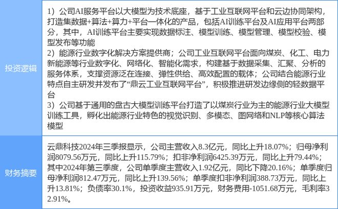 云鼎官网：✅云鼎平台、独特解释落实
